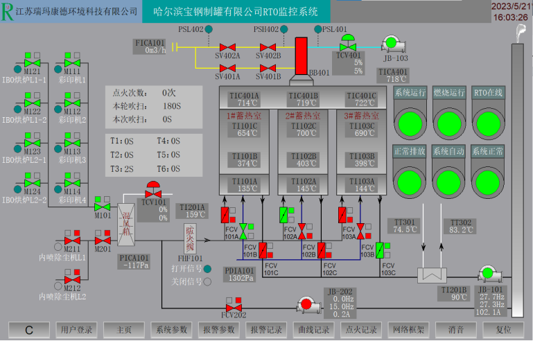哈尔滨.png